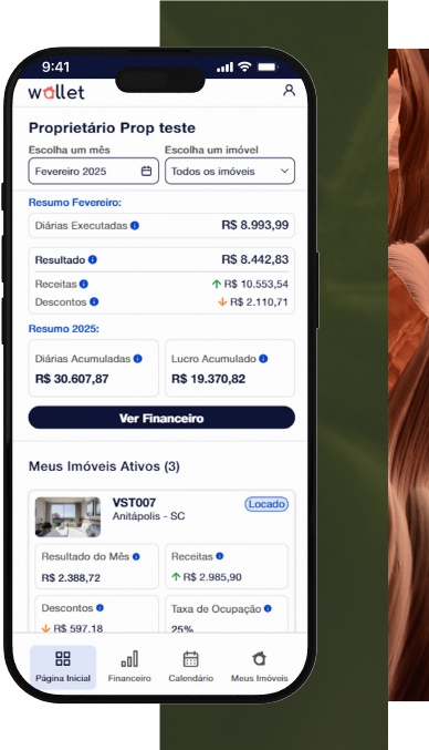 Painel digital de gestão das locações